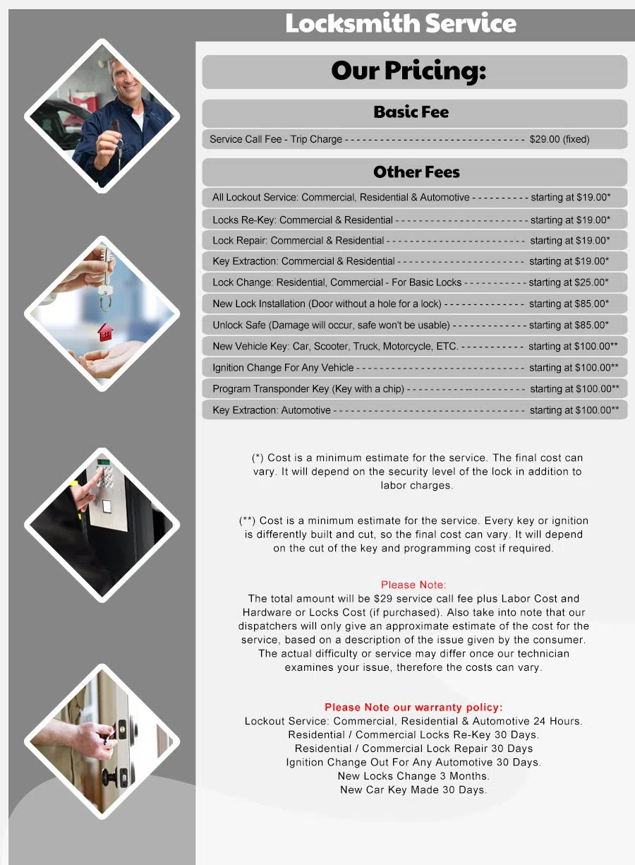 University Club FL Locksmith Store, Jacksonville, FL 904-606-3064